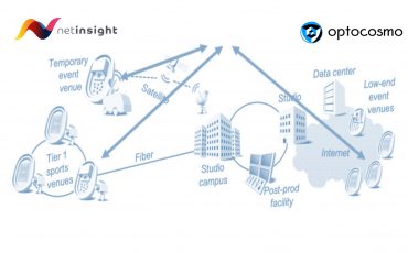 NetInsight-Blog